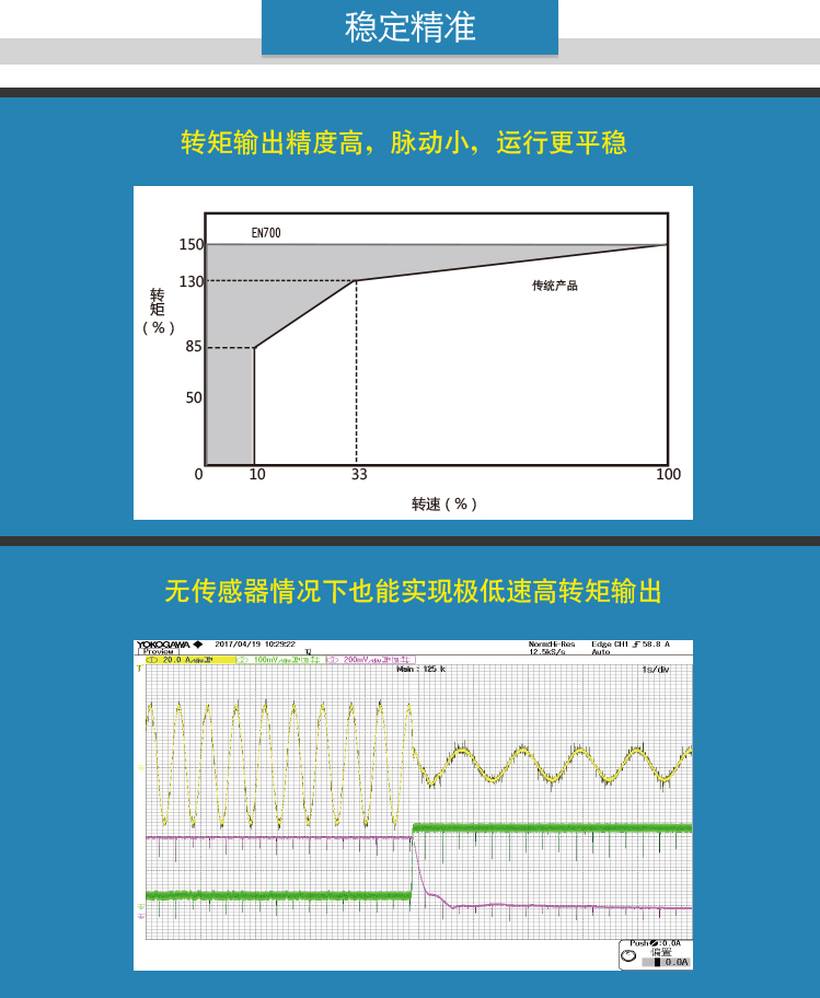 3、穩(wěn)定精準.jpg